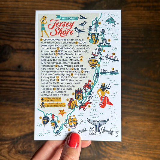 Postcard Featuring Historic New Jersey Shore Map