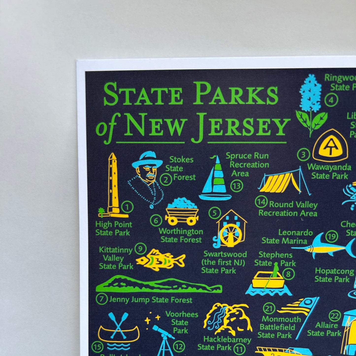 Postcard featuring 33 New Jersey State Parks - Pack of Ten