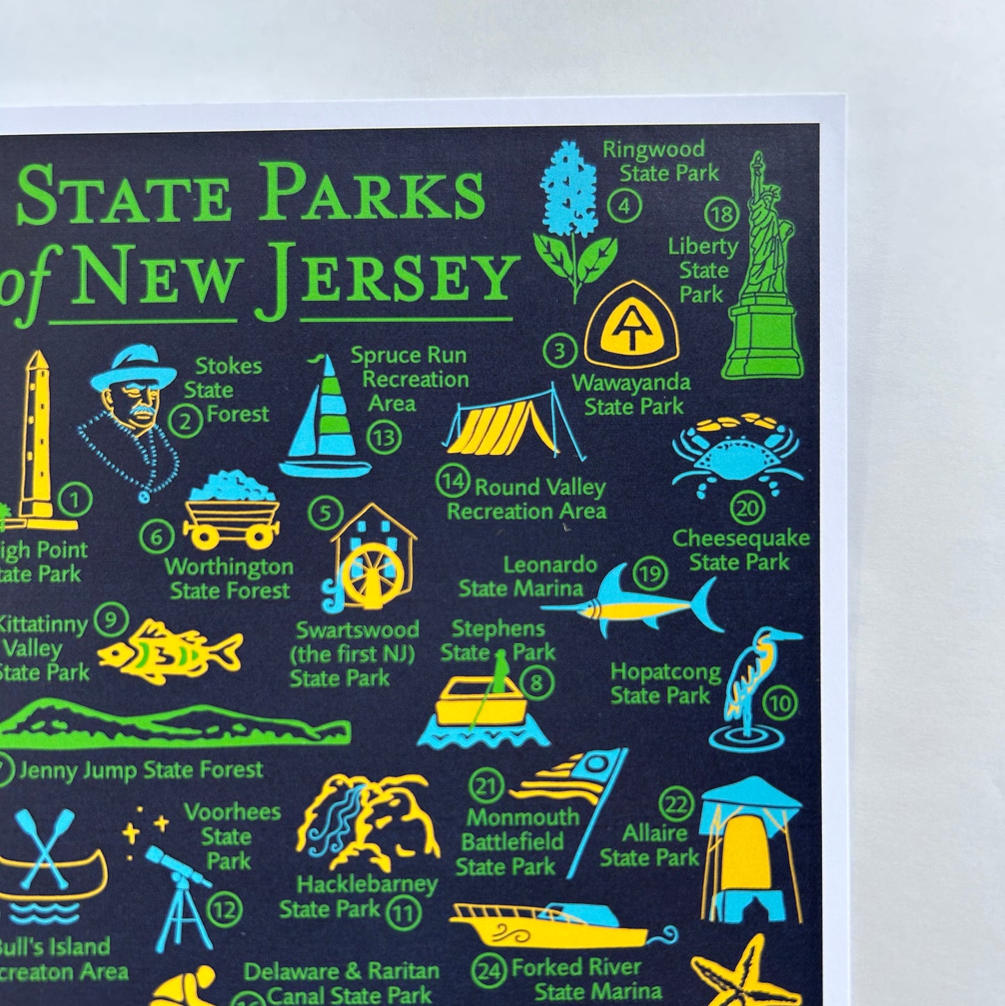 Postcard featuring 33 New Jersey State Parks - Pack of Ten