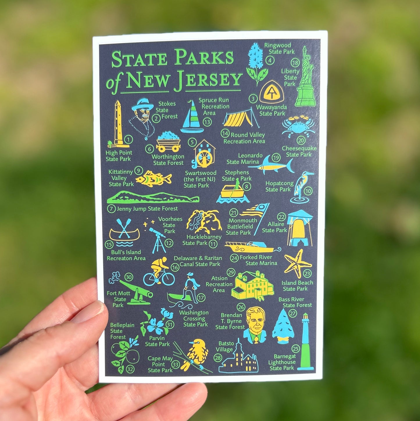 Postcard featuring 33 New Jersey State Parks - Pack of Ten