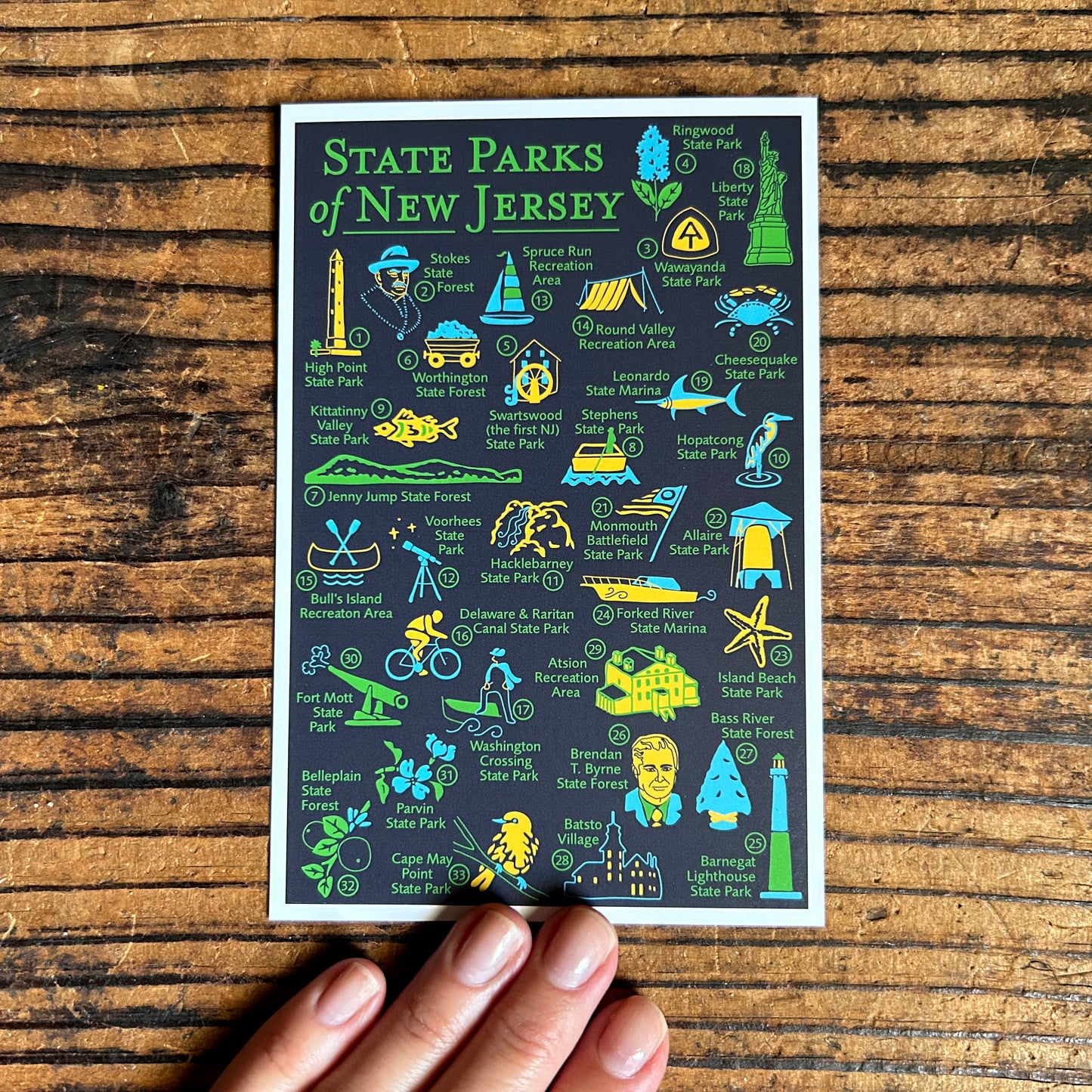 Postcard featuring 33 New Jersey State Parks - Pack of Ten